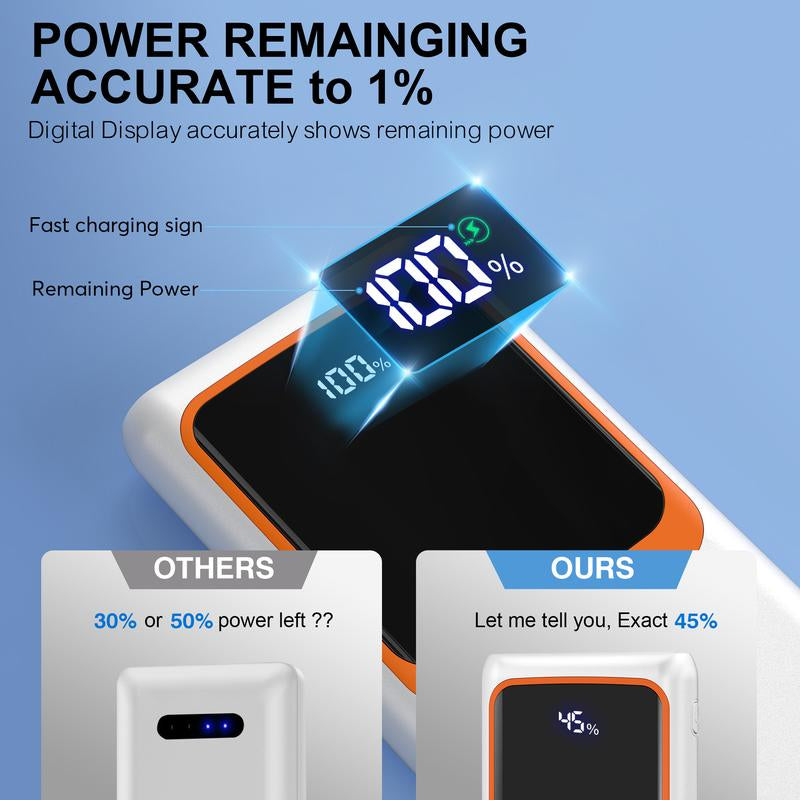 Portable 10000mAh Power Bank with Built-In Cables – PD 22.5W USB-C Charger for Heated Clothing, Smartphones, Tablets & More