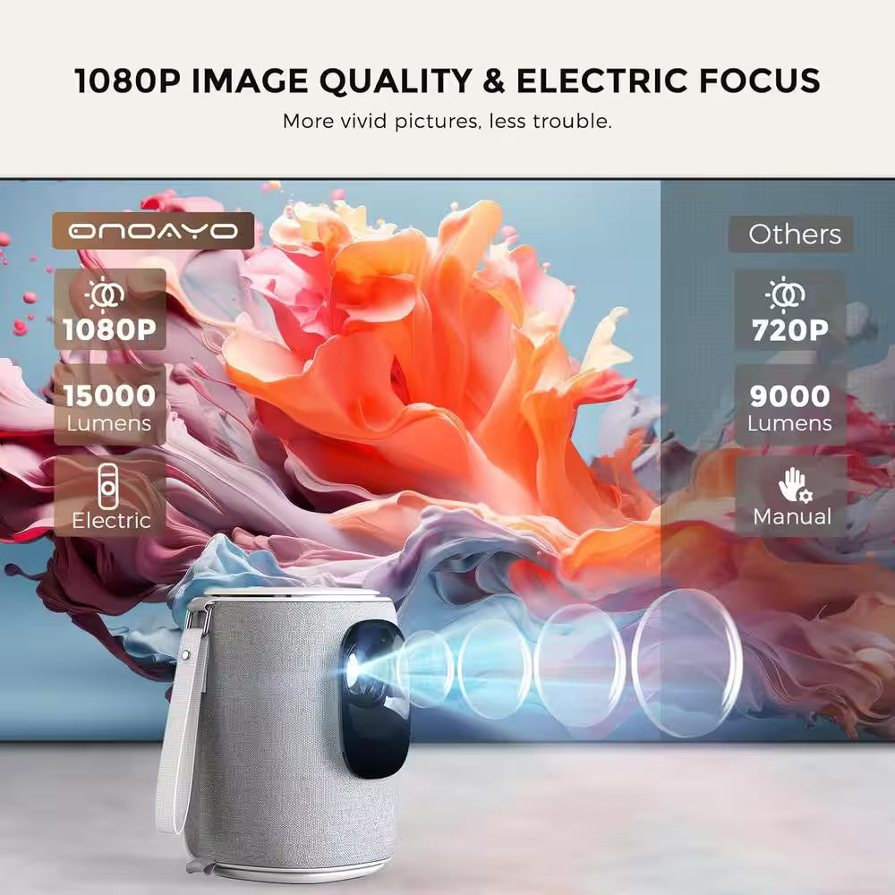 WiFi Bluetooth Mini Projector 9000 Lumens