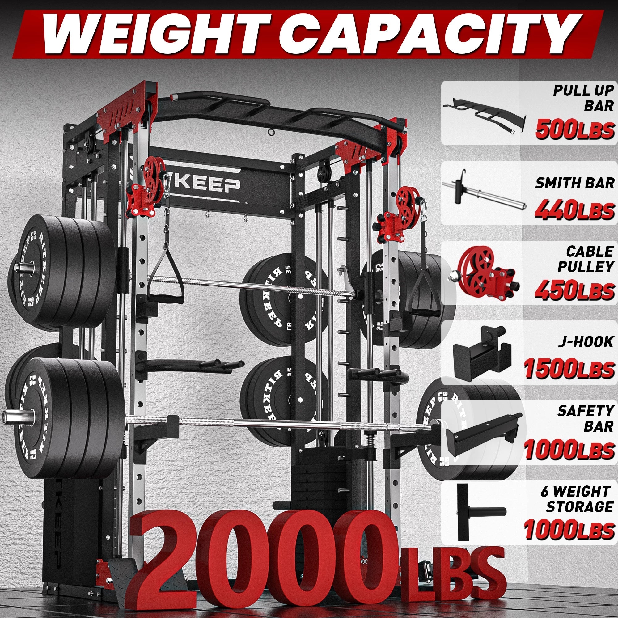 PMAX 5600 Home Gym Smith Machine with Integrated Weight System