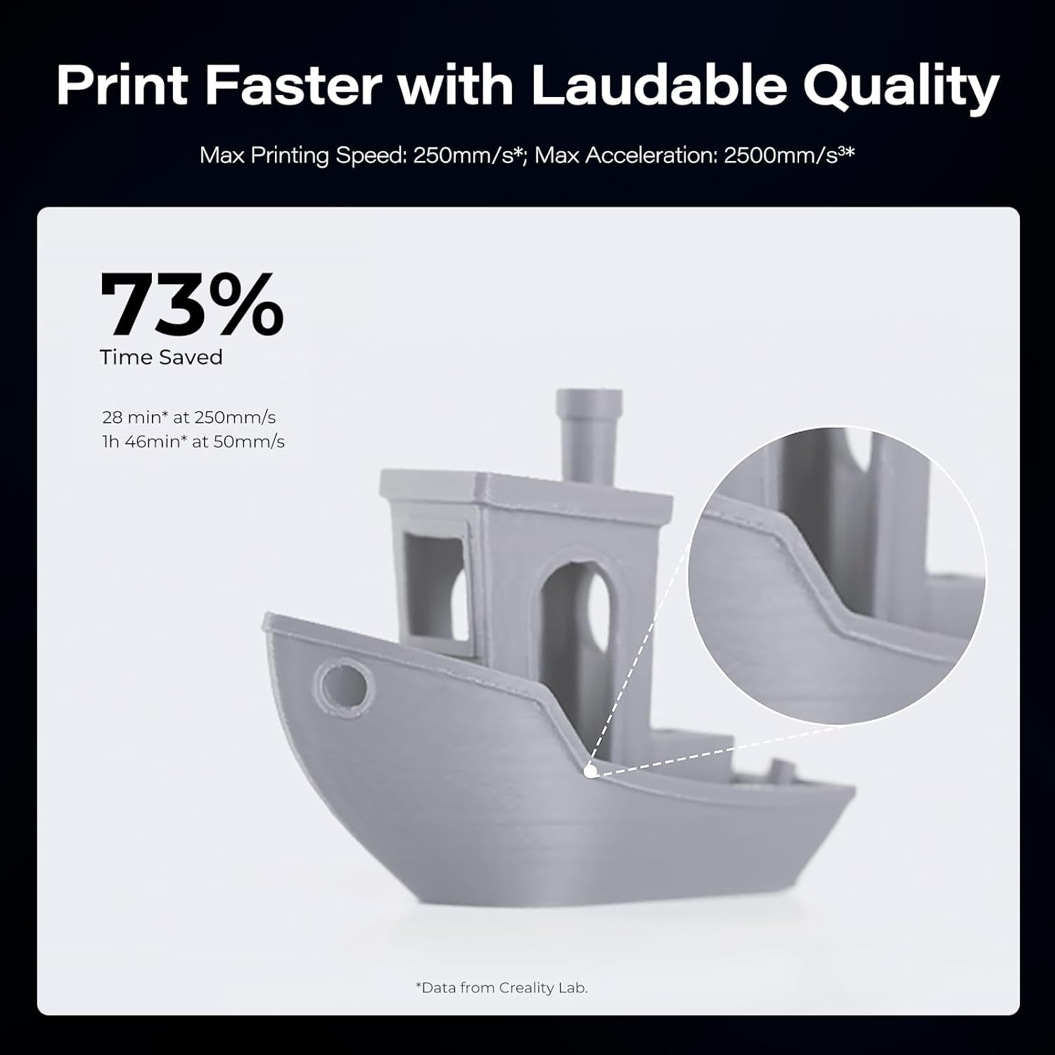 Creality Ender 3 V3 SE 3D Printer, 250mm/s Printing Speed