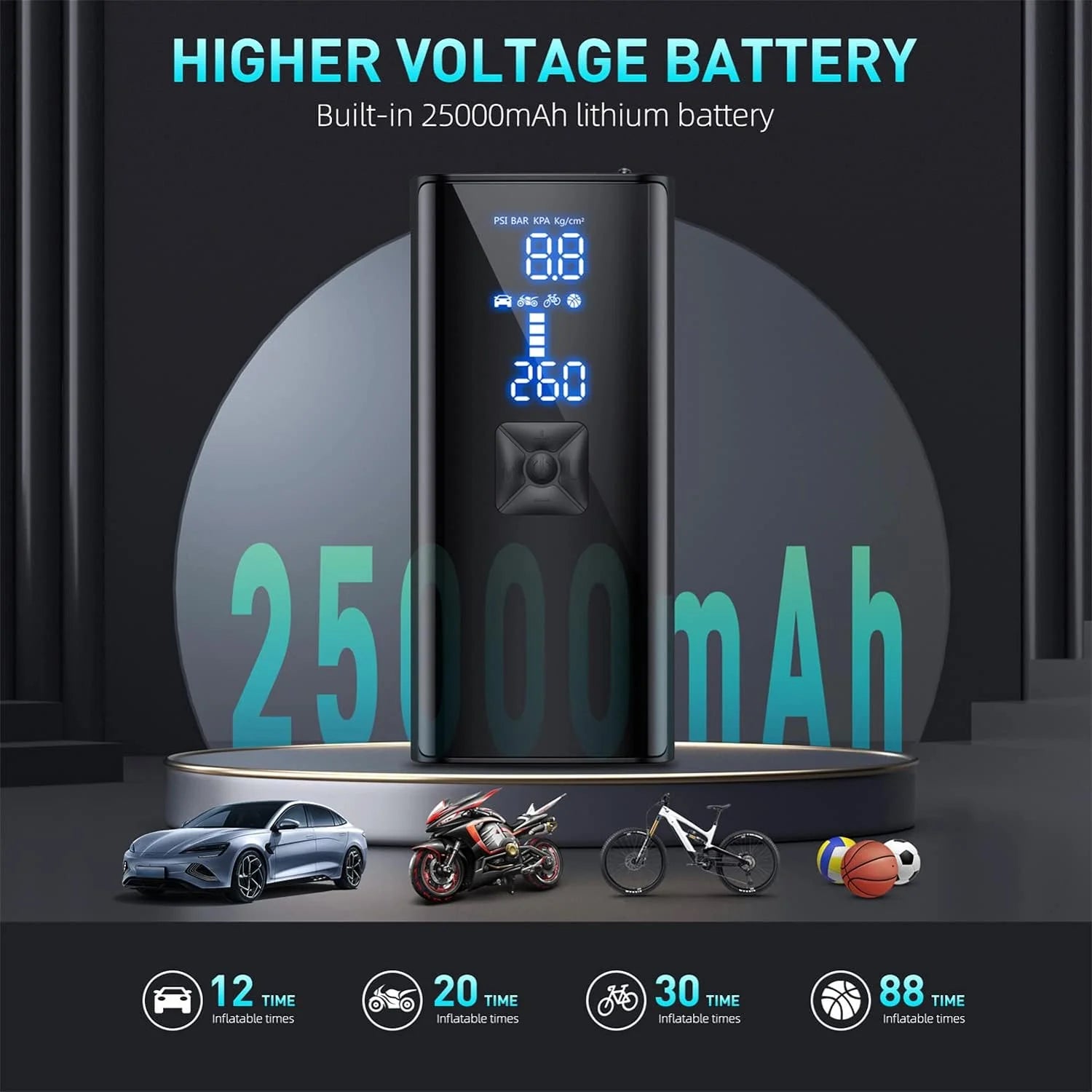 150PSI Portable Tire Inflator with 25000mAh Battery for Car Tires