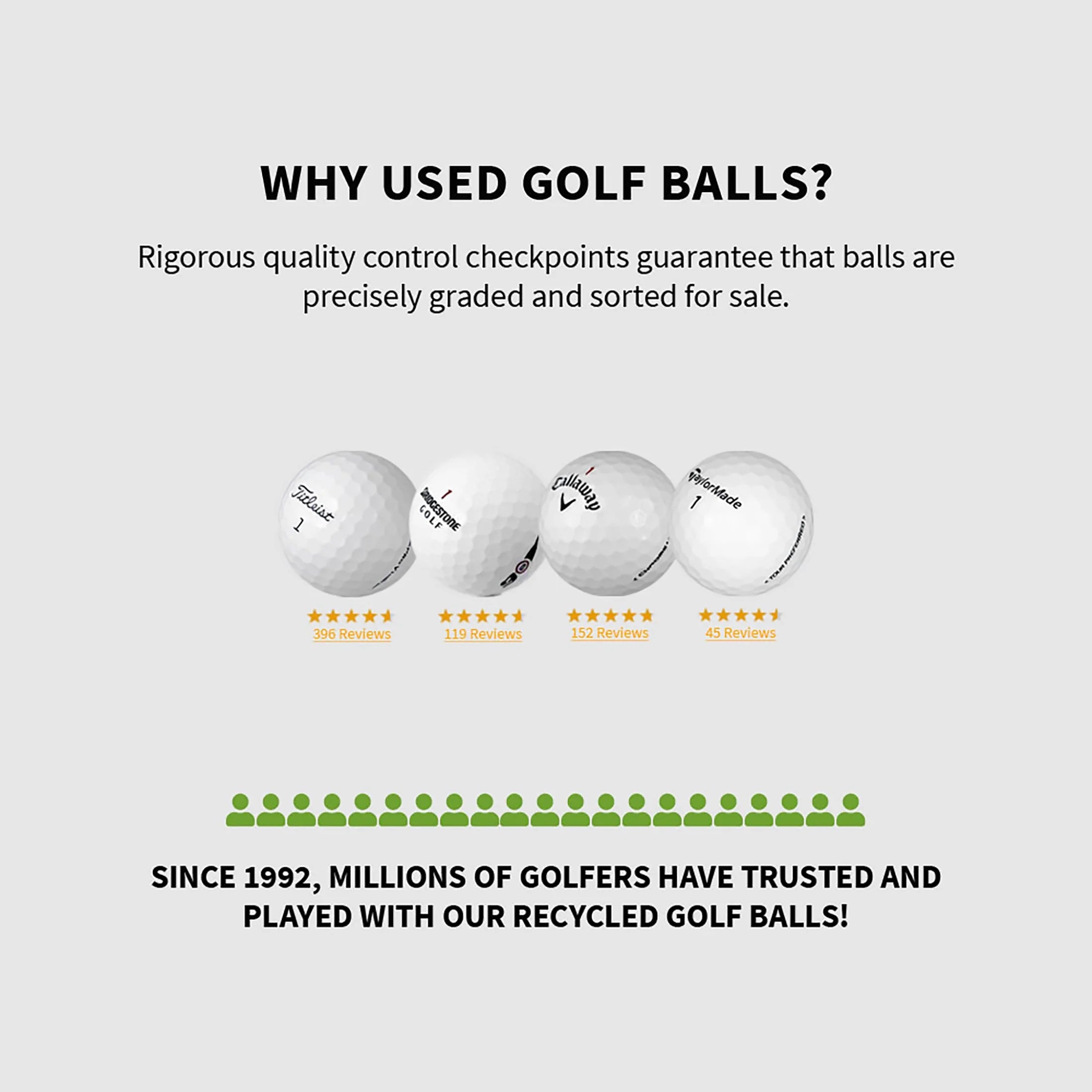 Premium 5A Mint Golf Balls - 48 Pack, White