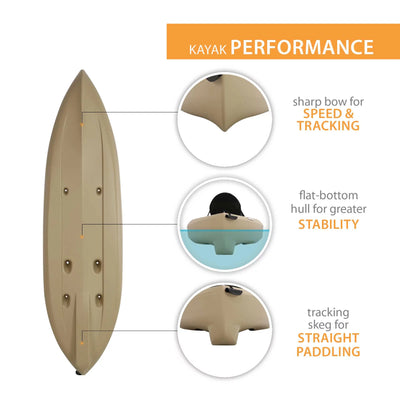 Tamarack Angler 10 Ft Fishing Kayak with Rod Holders, Tan