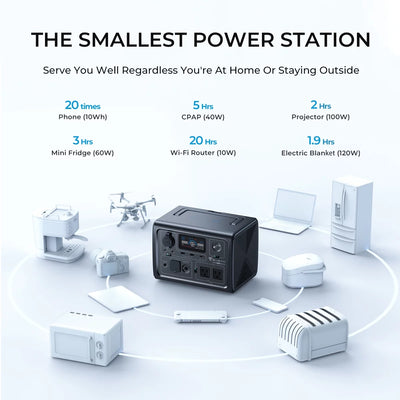 EB3A 600W Portable Solar Generator, 268Wh LiFePO4 Power Station for Camping & Emergencies