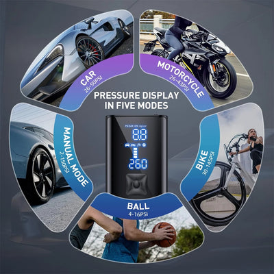 150PSI Portable Tire Inflator with 25000mAh Battery for Car Tires