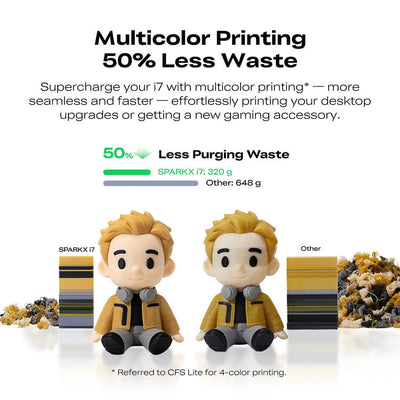 Creality SPARKX i7 Color Combo 3D Printer