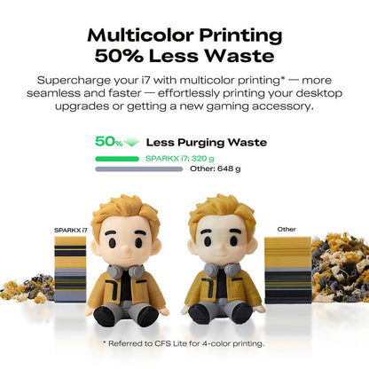 Creality SPARKX i7 Color Combo 3D Printer