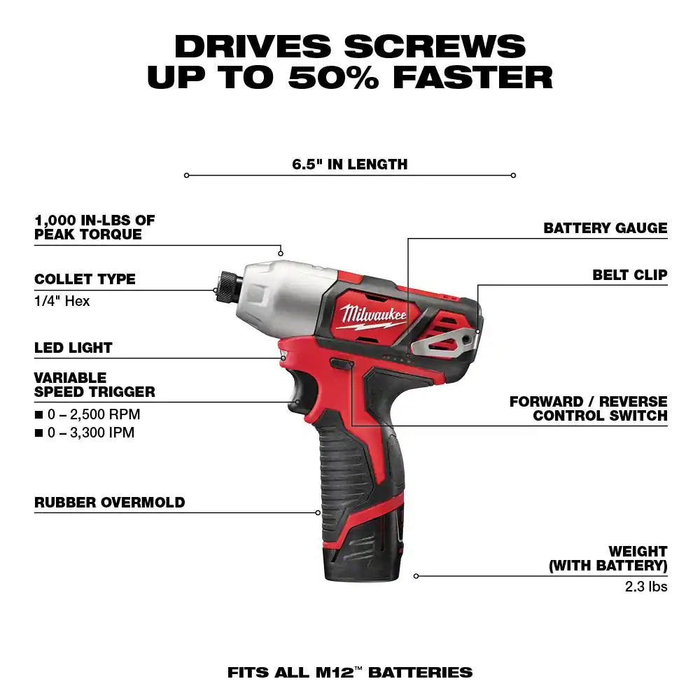 Milwaukee M12 12V Lithium-Ion 5-Tool Cordless Combo Kit with 2 Batteries, Charger & Tool Bag