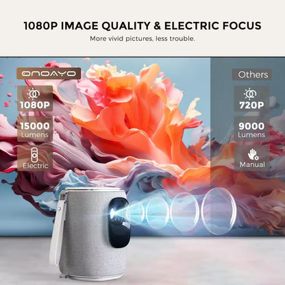 WiFi Bluetooth Mini Projector 9000 Lumens
