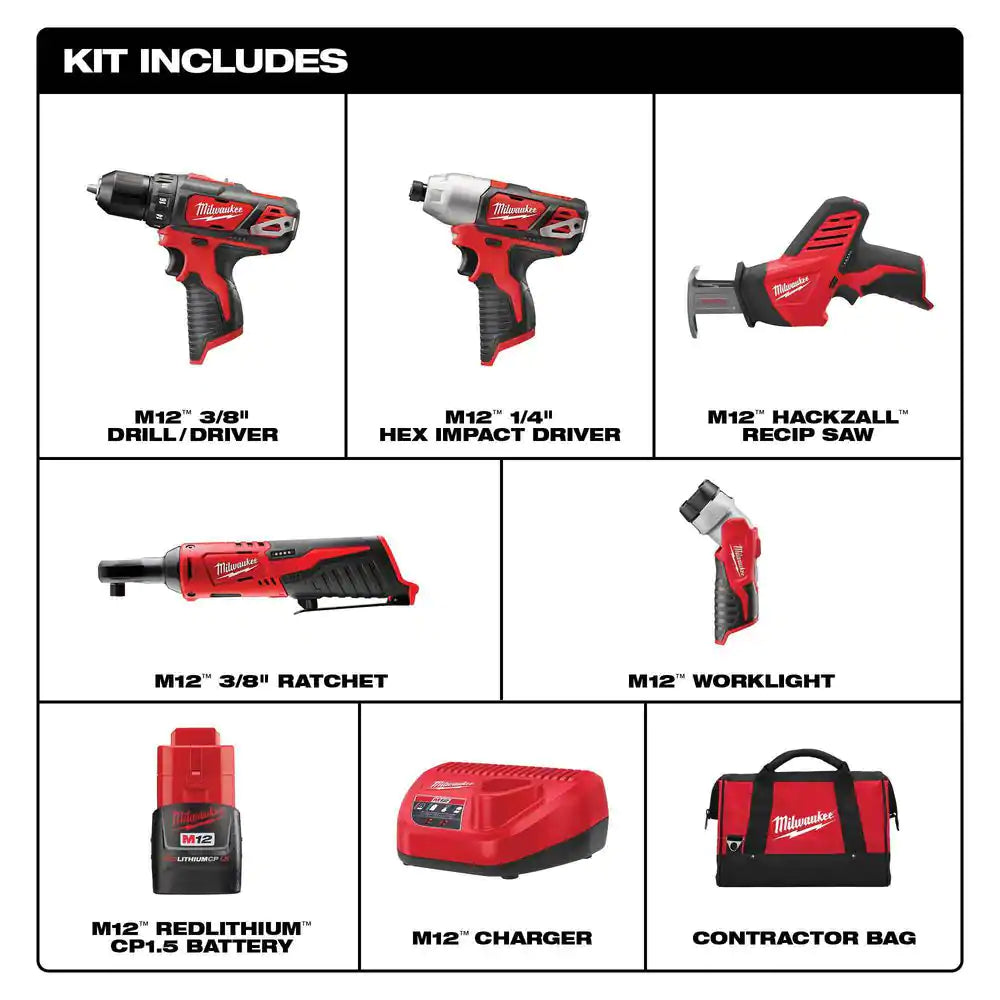 Milwaukee M12 12V Lithium-Ion 5-Tool Cordless Combo Kit with 2 Batteries, Charger & Tool Bag