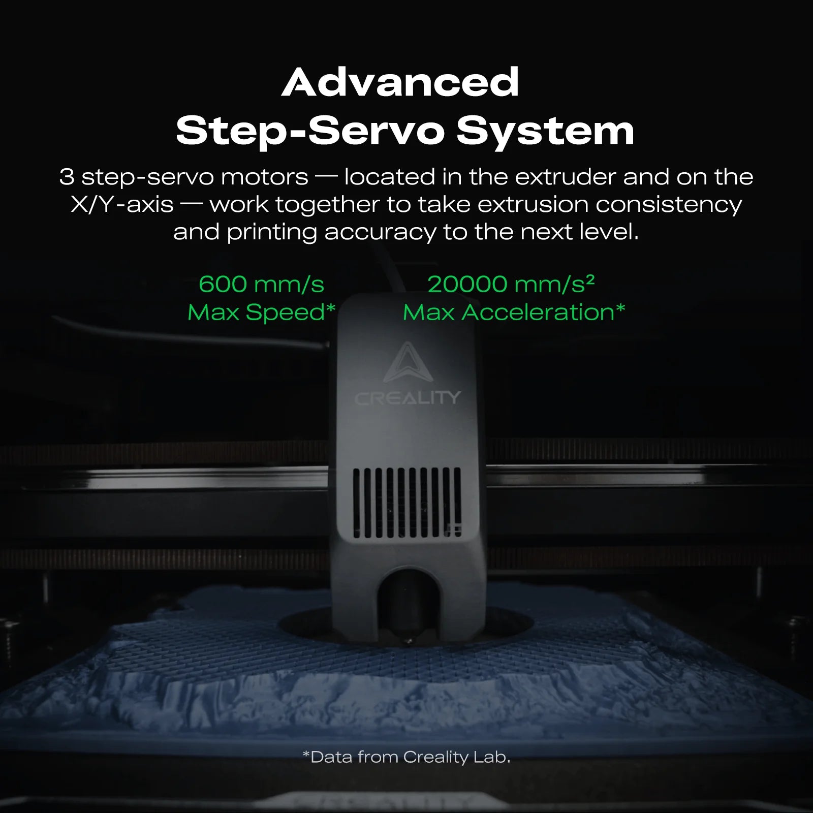 Creality K2 Combo 3D Printer