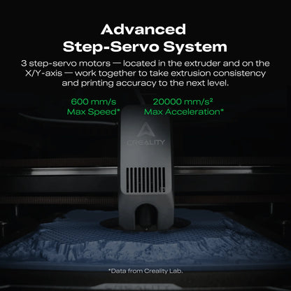 Creality K2 Combo 3D Printer