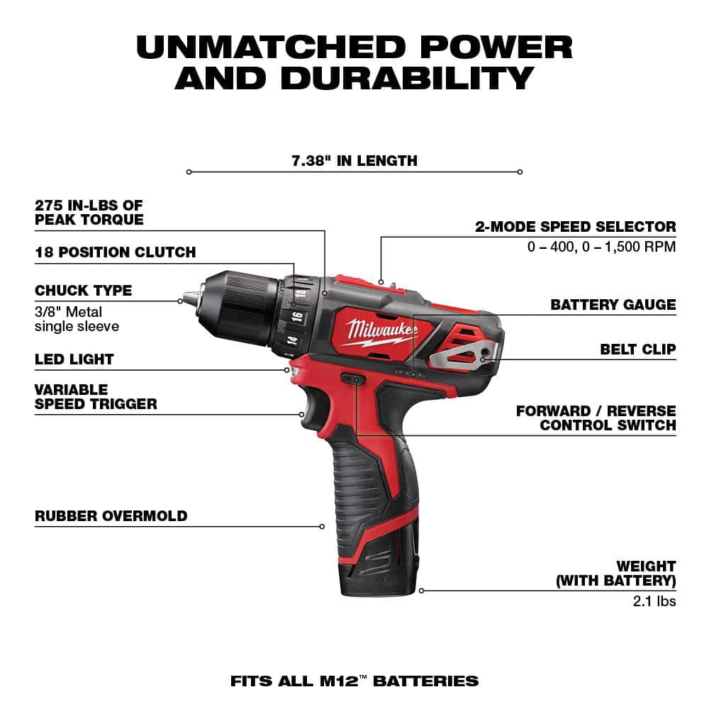 Milwaukee M12 12V Lithium-Ion 5-Tool Cordless Combo Kit with 2 Batteries, Charger & Tool Bag