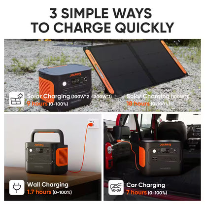 2000W Solar Generator 1000+ with Expandable LiFePO4 Battery, Push-Button Start & Dual 100W Solar Panels