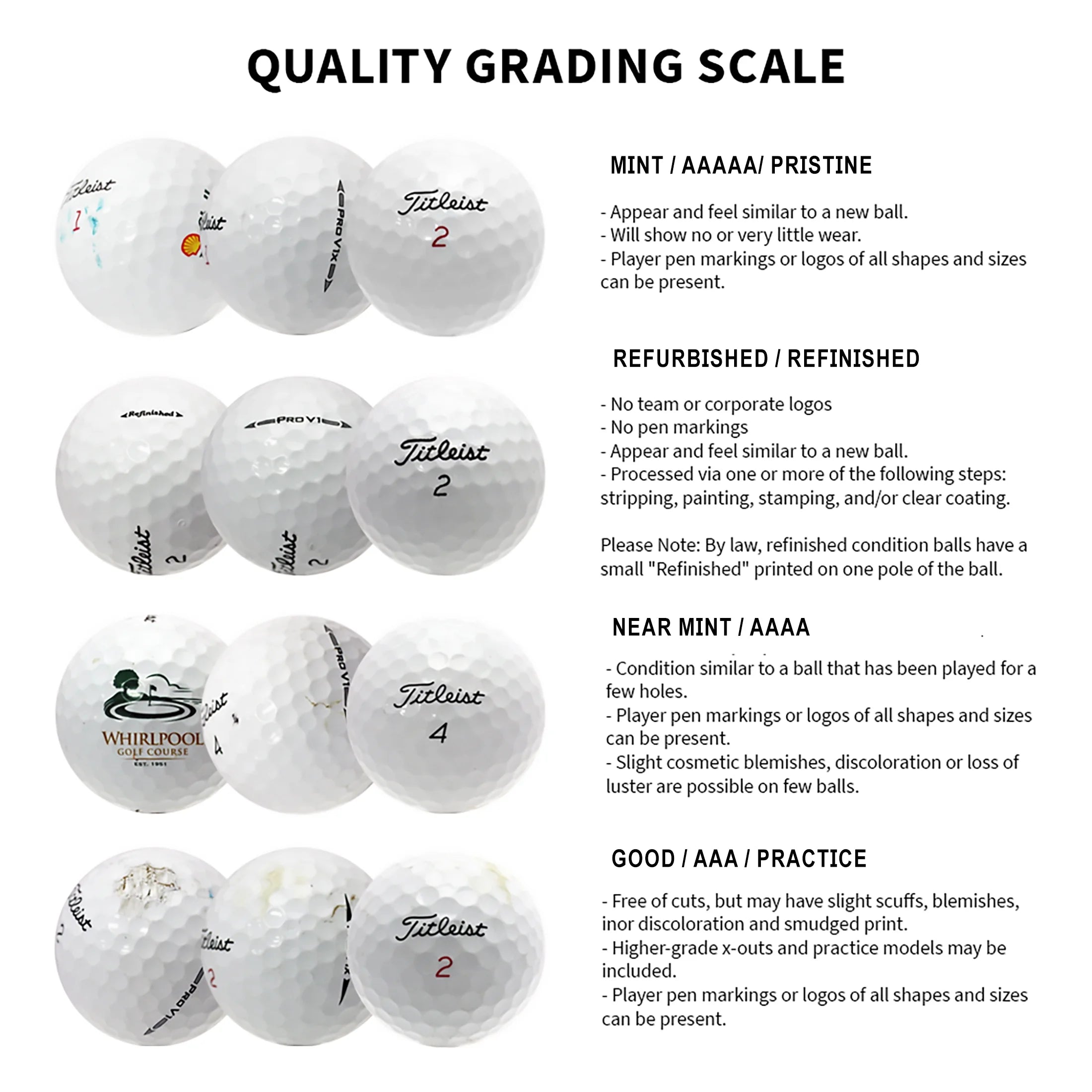 Premium 5A Mint Golf Balls - 48 Pack, White
