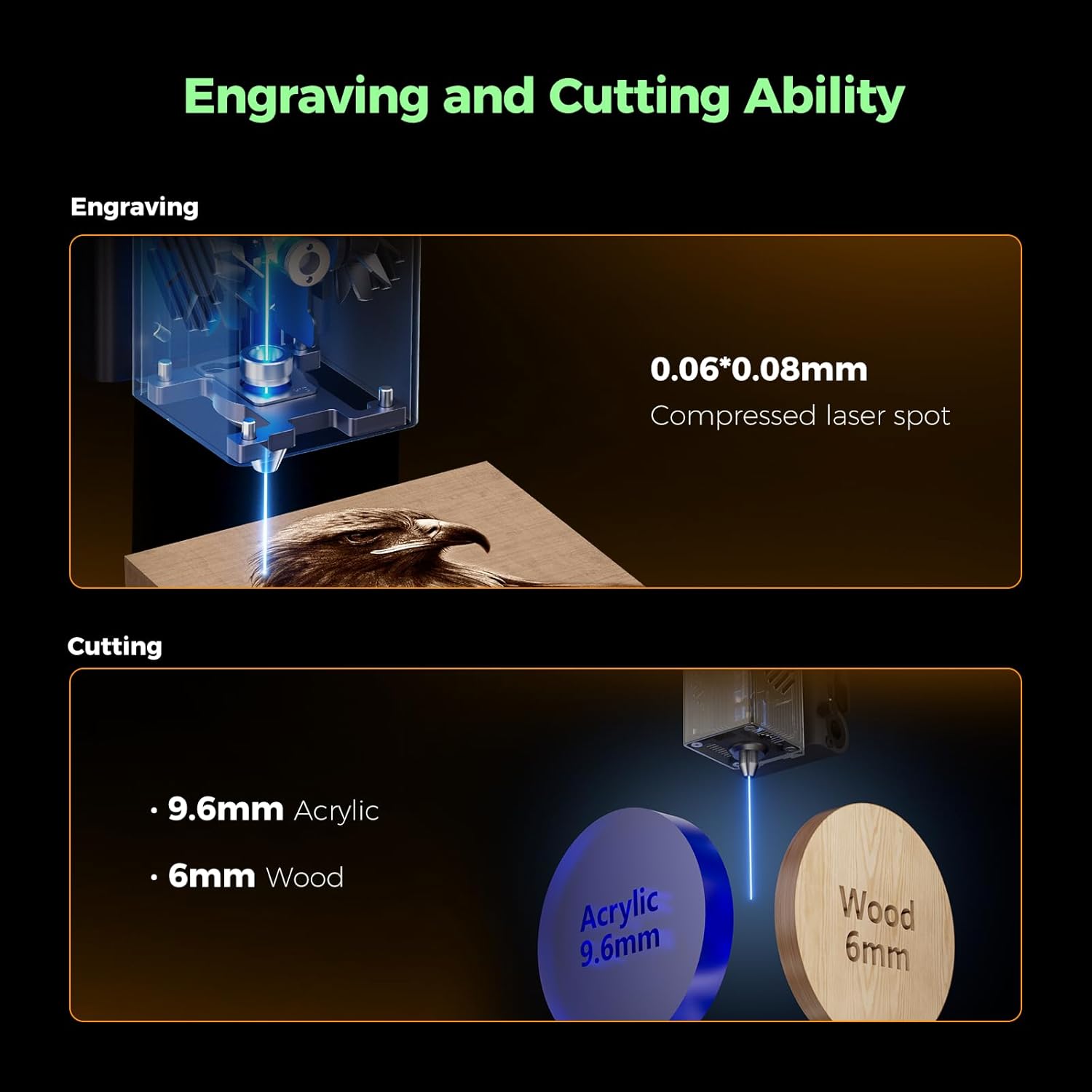 Creality Falcon A1 10W Laser Engraver, 80W Powerful Output, Fully Enclosed