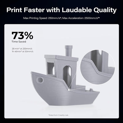 Creality Ender 3 V3 SE 3D Printer, 250mm/s Printing Speed