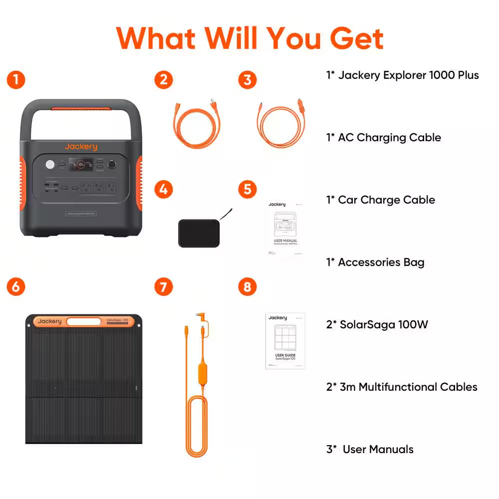 2000W Solar Generator 1000+ with Expandable LiFePO4 Battery, Push-Button Start & Dual 100W Solar Panels