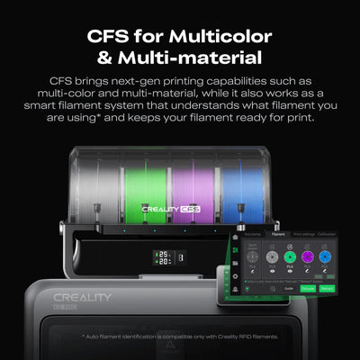 Creality K2 Pro Combo 3D Printers, Multicolor 3D Printer Machine with CFS