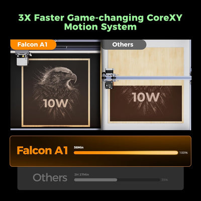 Creality Falcon A1 10W Laser Engraver, 80W Powerful Output, Fully Enclosed