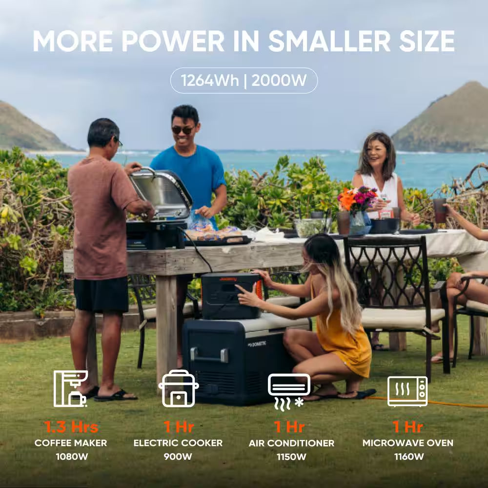 2000W Solar Generator 1000+ with Expandable LiFePO4 Battery, Push-Button Start & Dual 100W Solar Panels