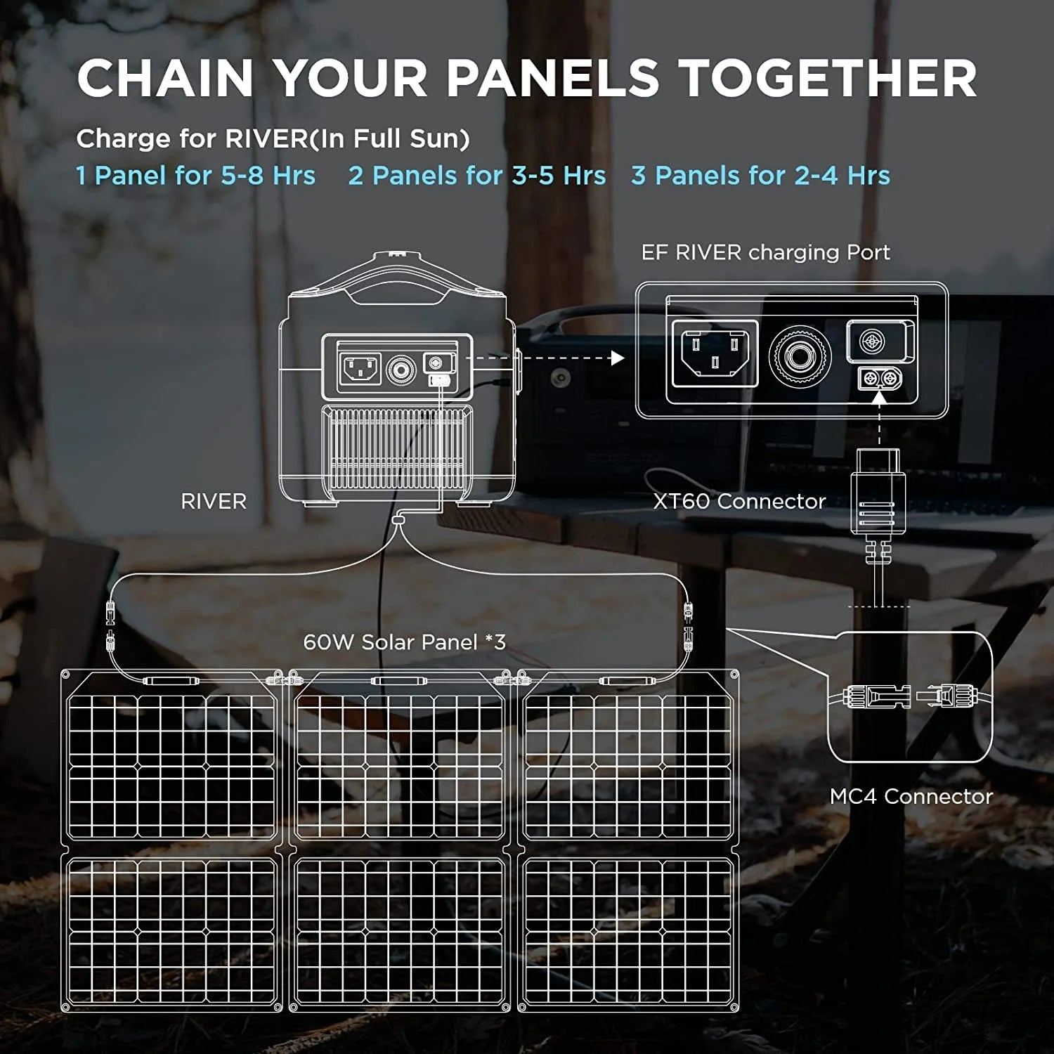 60W Portable Solar Panel for Power Station, Foldable Solar Charger with Adjustable Kickstand, Waterproof IP67 for Outdoor Camping,Rv,Off Grid System
