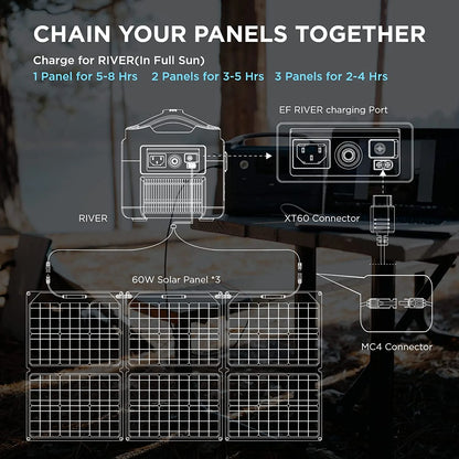 60W Portable Solar Panel for Power Station, Foldable Solar Charger with Adjustable Kickstand, Waterproof IP67 for Outdoor Camping,Rv,Off Grid System