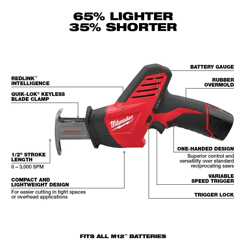 Milwaukee M12 12V Lithium-Ion 5-Tool Cordless Combo Kit with 2 Batteries, Charger & Tool Bag