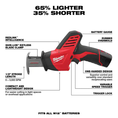 Milwaukee M12 12V Lithium-Ion 5-Tool Cordless Combo Kit with 2 Batteries, Charger & Tool Bag