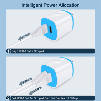 Fast charging for all devices: Dual-port charging block delivers 2.1A power for quicker, efficient charging