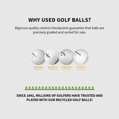Premium 5A Mint Golf Balls - 48 Pack, White