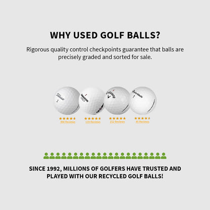 Premium 5A Mint Golf Balls - 48 Pack, White