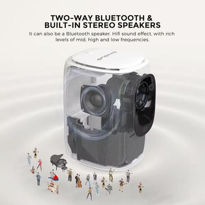 WiFi Bluetooth Mini Projector 9000 Lumens