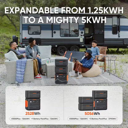2000W Solar Generator 1000+ with Expandable LiFePO4 Battery, Push-Button Start & Dual 100W Solar Panels