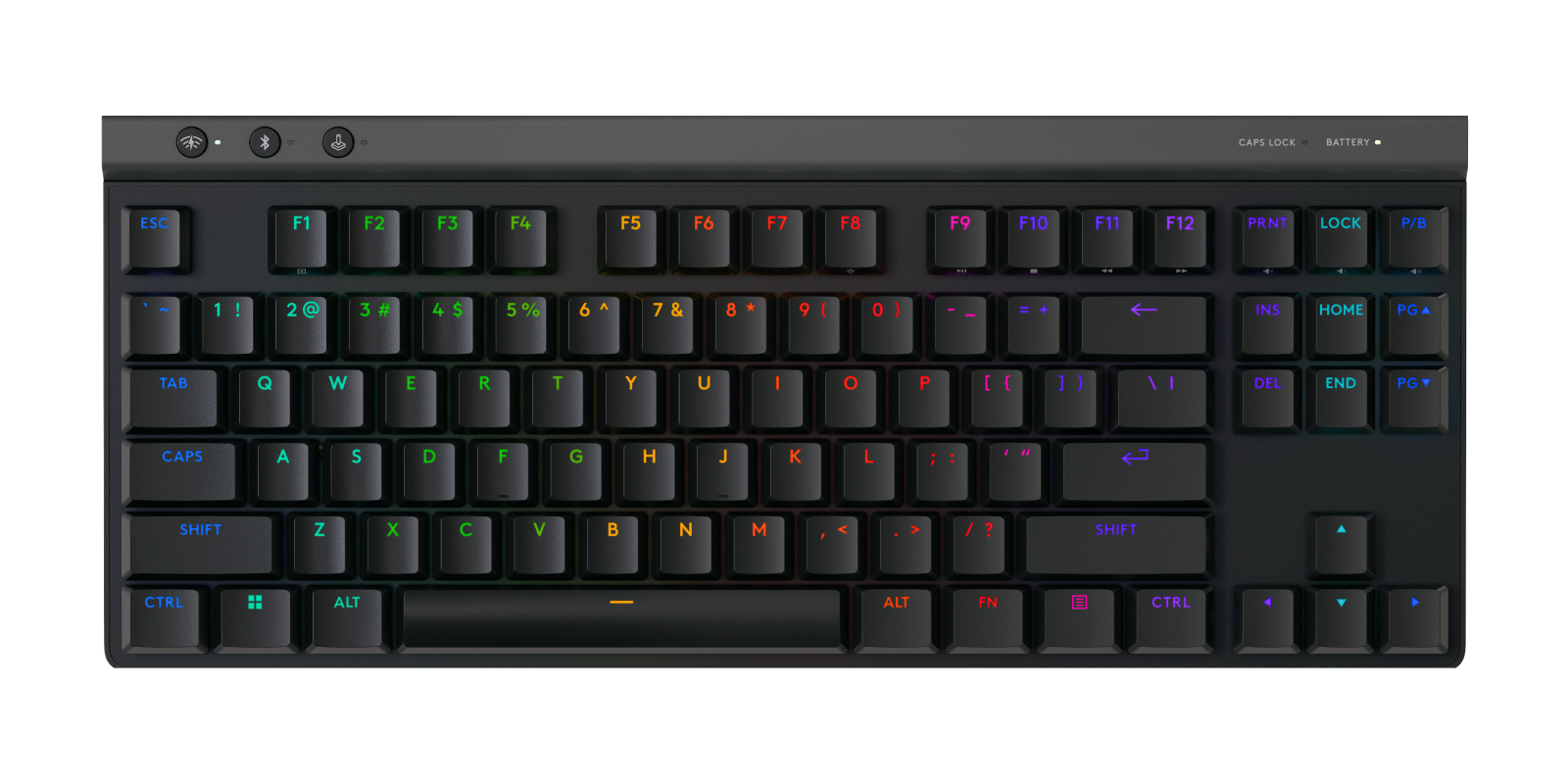 Logitech G515 LIGHTSPEED TKL Linear (Black)